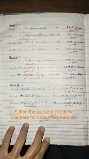 Notes of Biology class 11th ncert based #biologynotes #cbse11