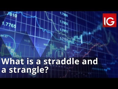 What is a straddle and a strangle? | How to trade with IG