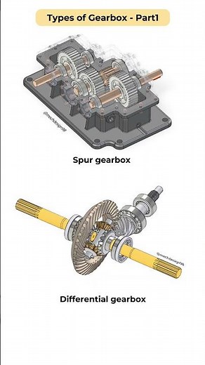 Types of Gearbox ⚙ | Spur Gear vs Differential Gear 🔥 #engineering #technology #machine
