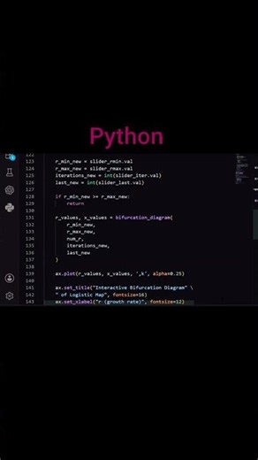 Making Interactive Bifurcation Diagram of Logistics Map using python 👩🏻‍💻. Try with your self ✨😉.