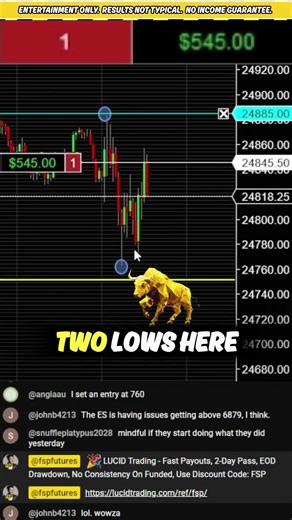 Live NQ Futures Scalping – Real-Time Nasdaq Trading