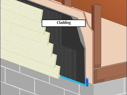 Siding Rainscreen with Vented Edge Metal Installation