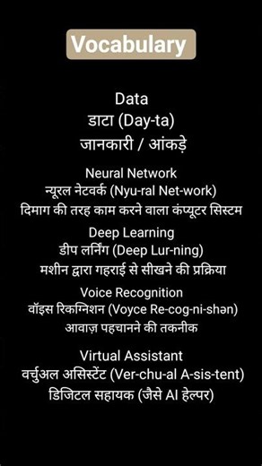 10 AI Vocabulary Words With Hindi Meaning | Artificial Intelligence Vocabulary #ytshorts #shorts