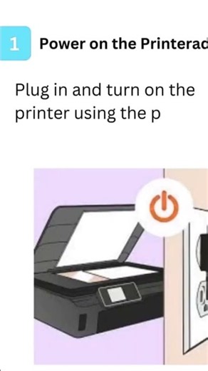 1-888-550-9402 How to Setup, and Connect HP Deskjet 2855 Printer to Wi-Fi