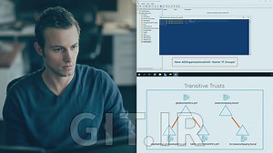مفاهیم مدیریت ویندوز سرور: اکتیو دایرکتوری