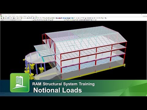 Generating Notional Loads in RAM Structural System