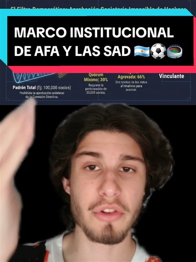EL MARCO INSTITUCIONAL DE AFA Y LAS SAD #greenscreen #argentina #futbol #futbolargentino #afa