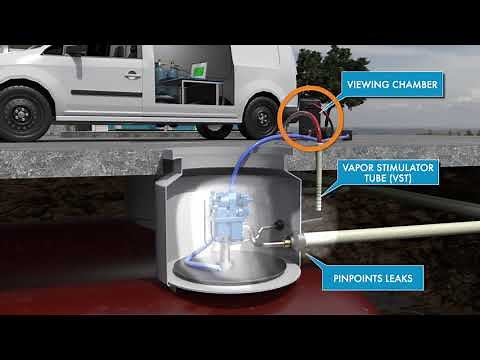 Seneca Dri-Sump Testing