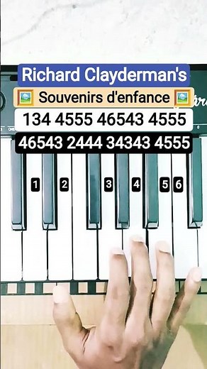 Souvenirs d'enfance 🖼️🍂 by Richard Clayderman (Easy Piano Tutorial)