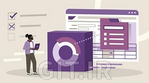 Test Driven Development with ABAP