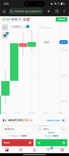 Maximizing Crypto Profits with Pro Traders Insights