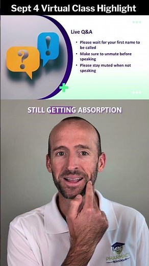 Fastest Onset: SL vs Buccal vs Oral