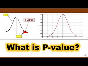 What is P-value ? P-value in Statistics || P-value in Research ||
