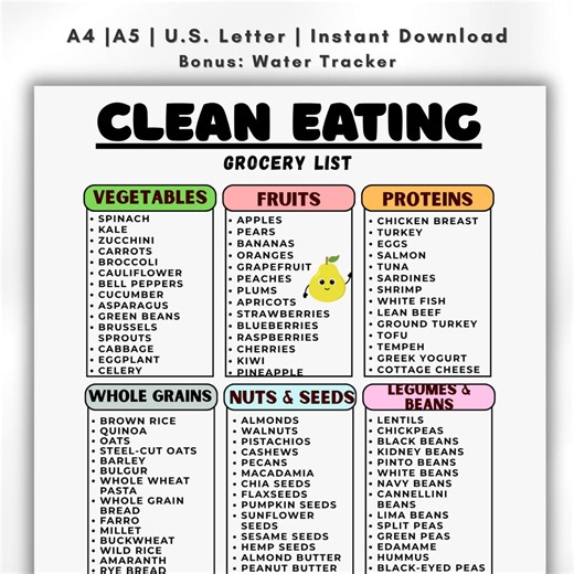 Clean Eating Grocery List Printable, Healthy Food Shopping List, Whole Foods Diet Guide, Clean Eating Meal Planning, Water Tracker - Etsy