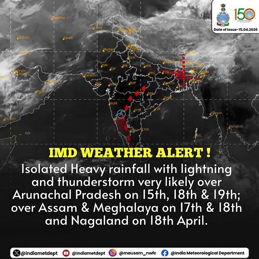 IMD Weather Alert
