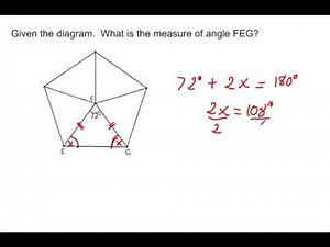 Grade 9 Academic Math - Unit 13: Geometry