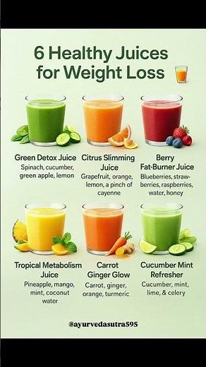 6 Healthy Juices for Fast Weight Loss 🍹