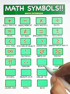 Be familiar with MATH SYMBOLS‼️ #mathtricks #mathtutor #Mathematics #Teachergon #mathtutorial #mathreview #mathematics #mathhack #maths #MathViral #MATH #math #basicmath #mathsymbols | Math Tutorials