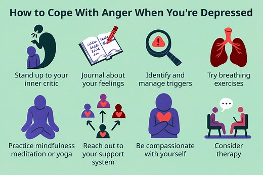 How Your Depression and Anger Might Be Related