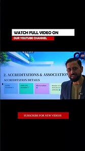 MDI Gurgaon: One of India’s Top B-Schools | Complete MBA/PGDM Review