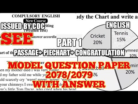 Class 10 (SEE) English Model Question Paper 2078/2079 With Full Solution (PART-1)