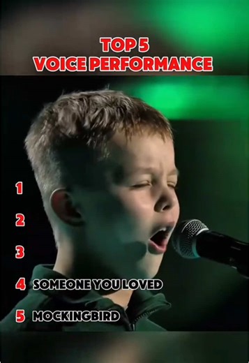 Top 5 Best Performances on The Voice Kids