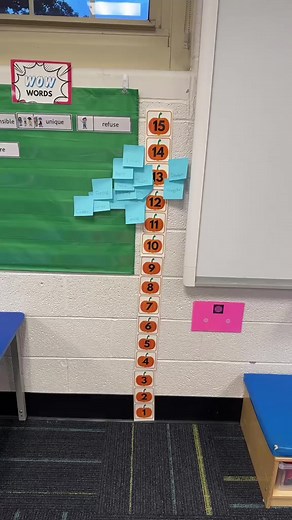 9.8K views · 85 reactions | Discover our unique pumpkin measuring activity!  Tape it to the wall and let your students see just how many pumpkins tall they are. A fun and interactive way to introduce measurement concepts. #PreschoolVibes #PumpkinMeasurement #FunLearning #preschoolteacher | Preschool Vibes | Facebook