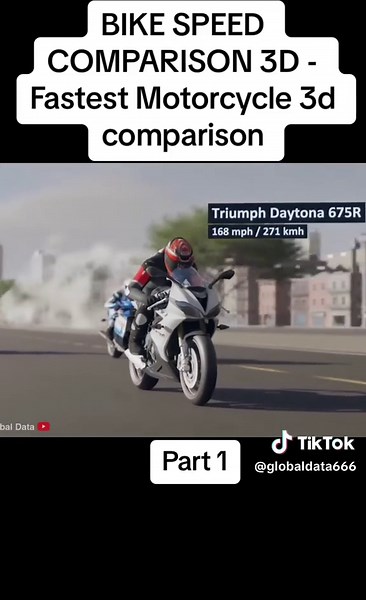 BIKE SPEED COMPARISON 3D - Fastest Motorcycle 3d comparison P1 #SPEED Comparison #3d speed comparison #3d animation comparison #bike speed comparison 3d #fastest bike comparison #animation speed comparison #global data #3d Comparison #bike animated speed comparison 3d #Animated speed comparison #speed bike #speed comparison 3d #fastest bike speed comparison #motorcycles speed comparison #ninja h2r #Hayabusa #Kawasaki #fastest bikes