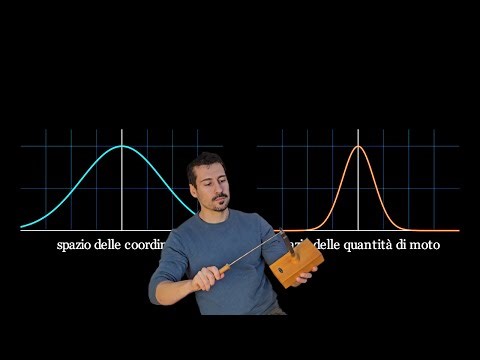 The uncertainty principle is (a little) less strange than you think