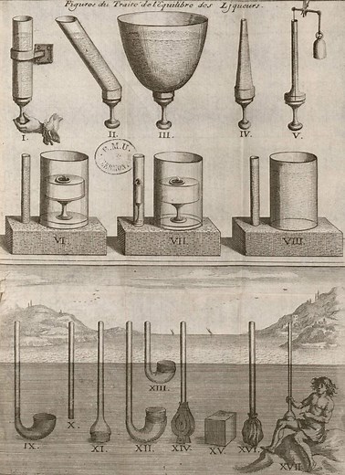 Expérience du Puy de Dôme