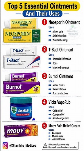 Top 5 Essential Ointments 💊 | Burns, Cuts, Pain & Cold Relief Creams | #shorts
