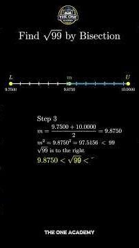 🧮 Finding √99 without a calculator using the Bisection Method #math #root #radical #bisectionmethod