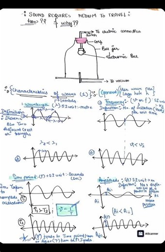 class 9th physics ch sound handwritten notes 🩺💯#physics #notes #youtube
