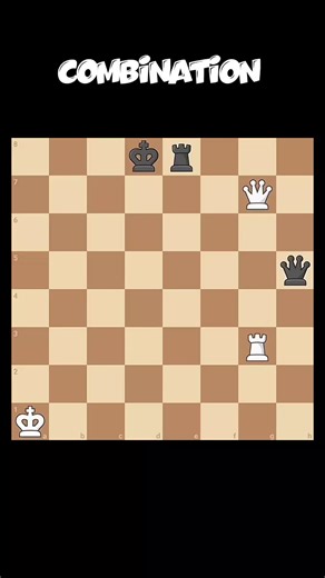 Beautiful Chess Combinations and Strategies