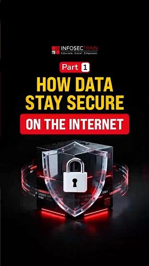 IPsec Explained: How Your Data Stays Secure! 🔐 | Part 1
