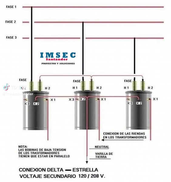 Conexión de tres transformadores monofásicos DELTA-ESTRELLA para obtener servicios trifásicos #transformadores #imsecsantander #proyectos #capacitaciones