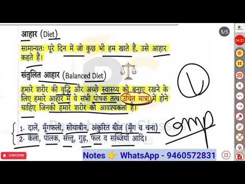 Class 6 Science Chapter 2 | भोजन के घटक (Components of Food) Full Notes in Hindi | NCERT Complete