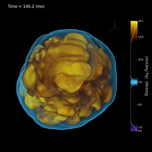 Core-collapse supernova simulation