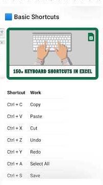 Excel Shortcuts You Must Know!#excel #shortcuts #shortcutkeys
