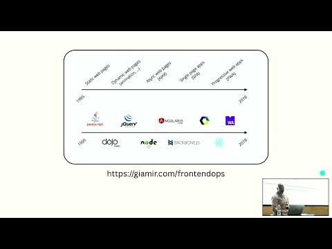 Vishal Reddy - Kotlin and Compose WASM for the UI challenged