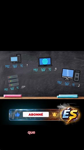What is an IP address? 4