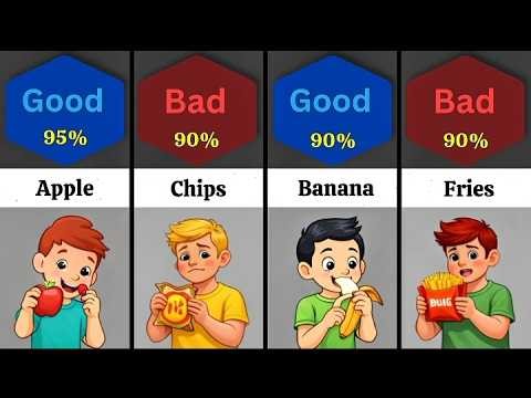 Good Food vs Bad Food___