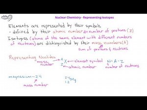 Nuclear Chemistry -01 Introduction