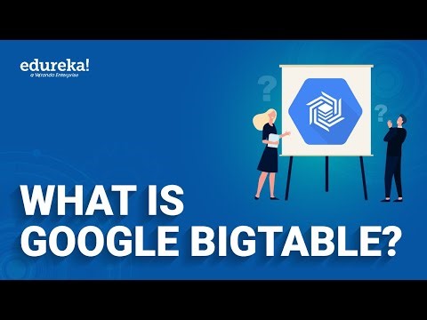 What is Google Big Table | Cloud Bigtable | Google Cloud Platform Training | Edureka Rewind