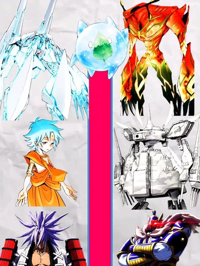 The strongest spirits#anime #animefyp #shamanking king | Anime Moments
