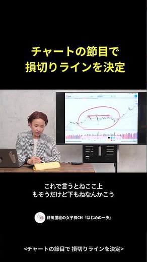 [DAY 8] Determine stop-loss lines at key chart levels.