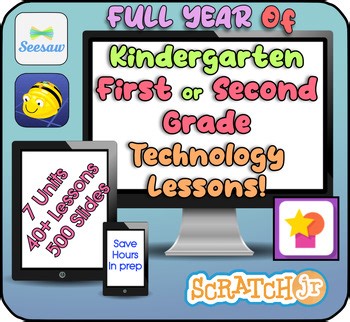 Full Year IT Technology Kindergarten/First/Second Grade Curriculum 40  Lessons