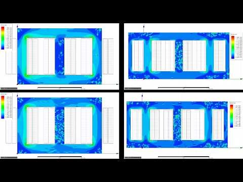 Three Limbs Vs Five Limbs transformer Flux Density