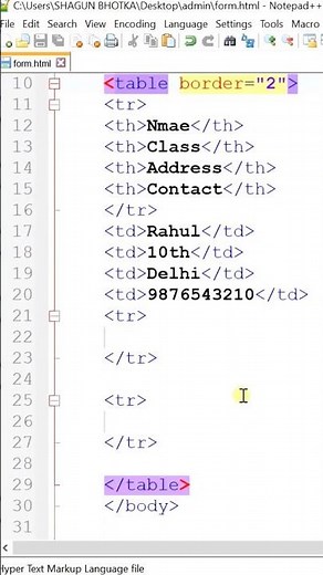 html basic table tag#table tag in html