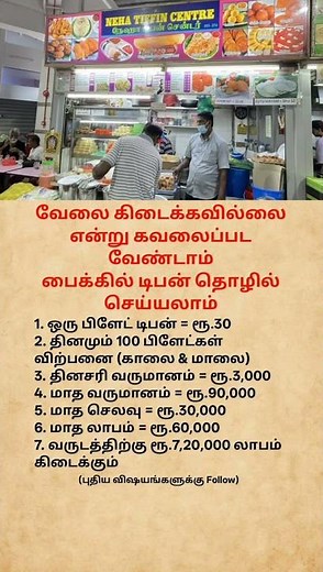 From ₹30 Per Plate to ₹7.2 Lakh Per Year Small Business Success Story
